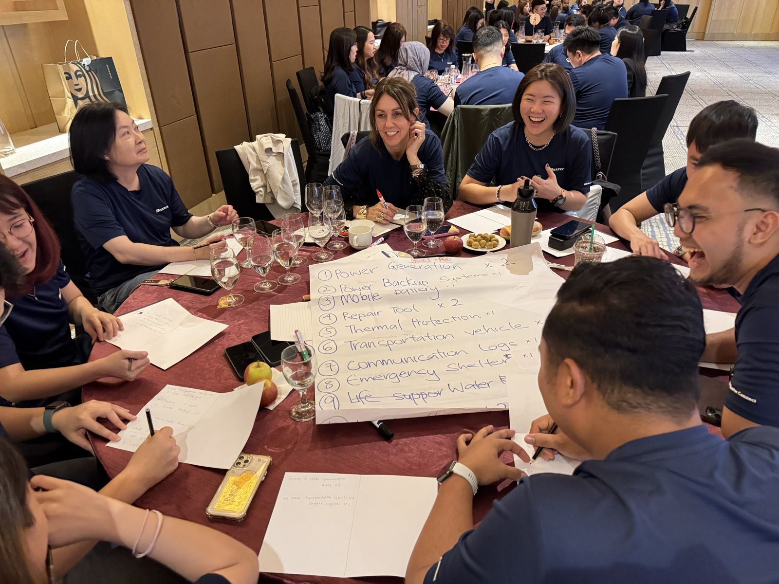 Participants laughing during a flipchart team discussion in a training room