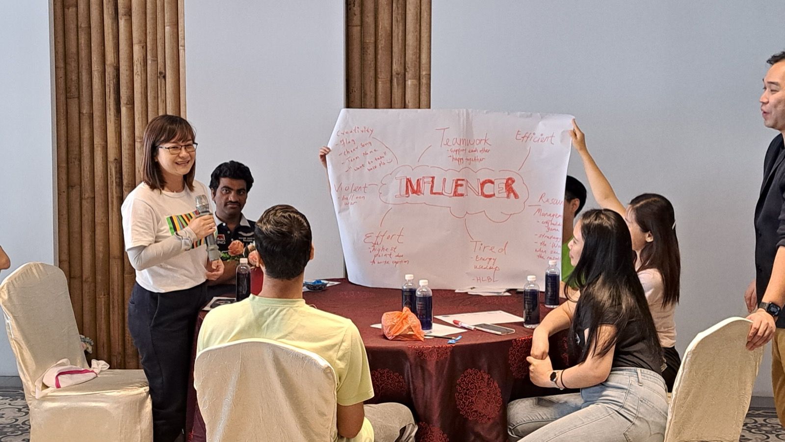 A group presenting their flipchart ideas to the class